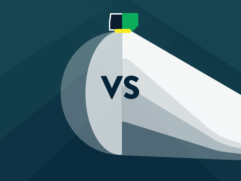Scynce Led Light Optics Comparison